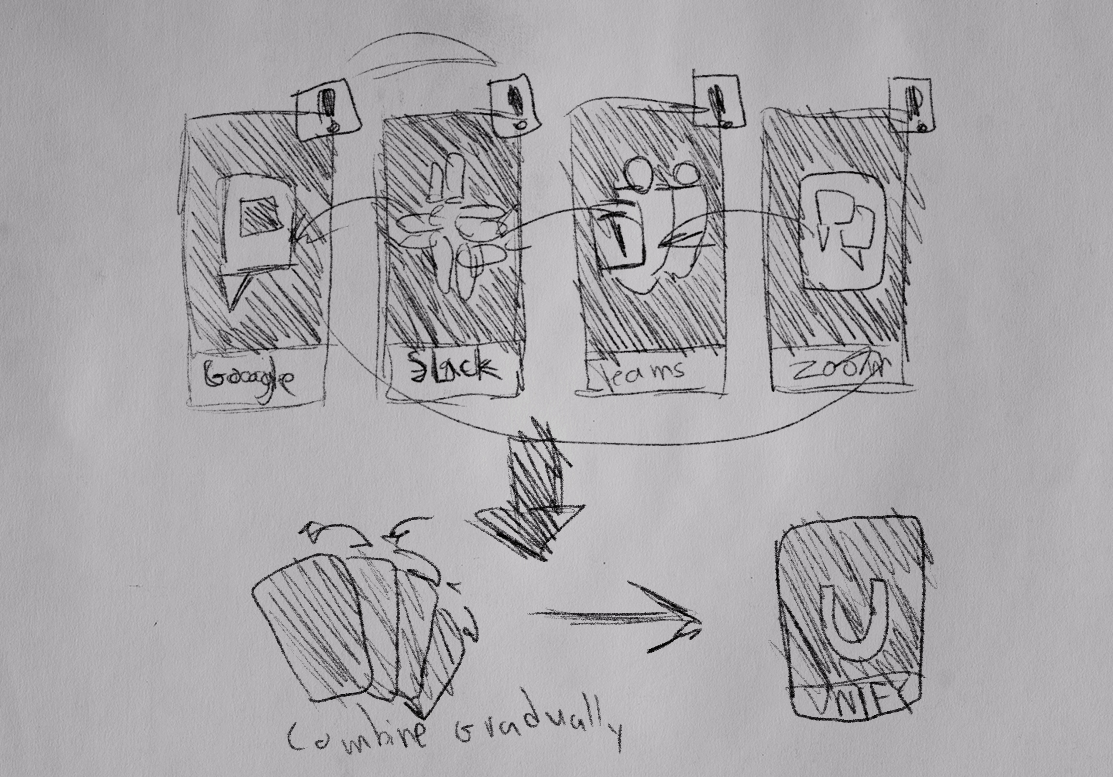 Sketch 2
