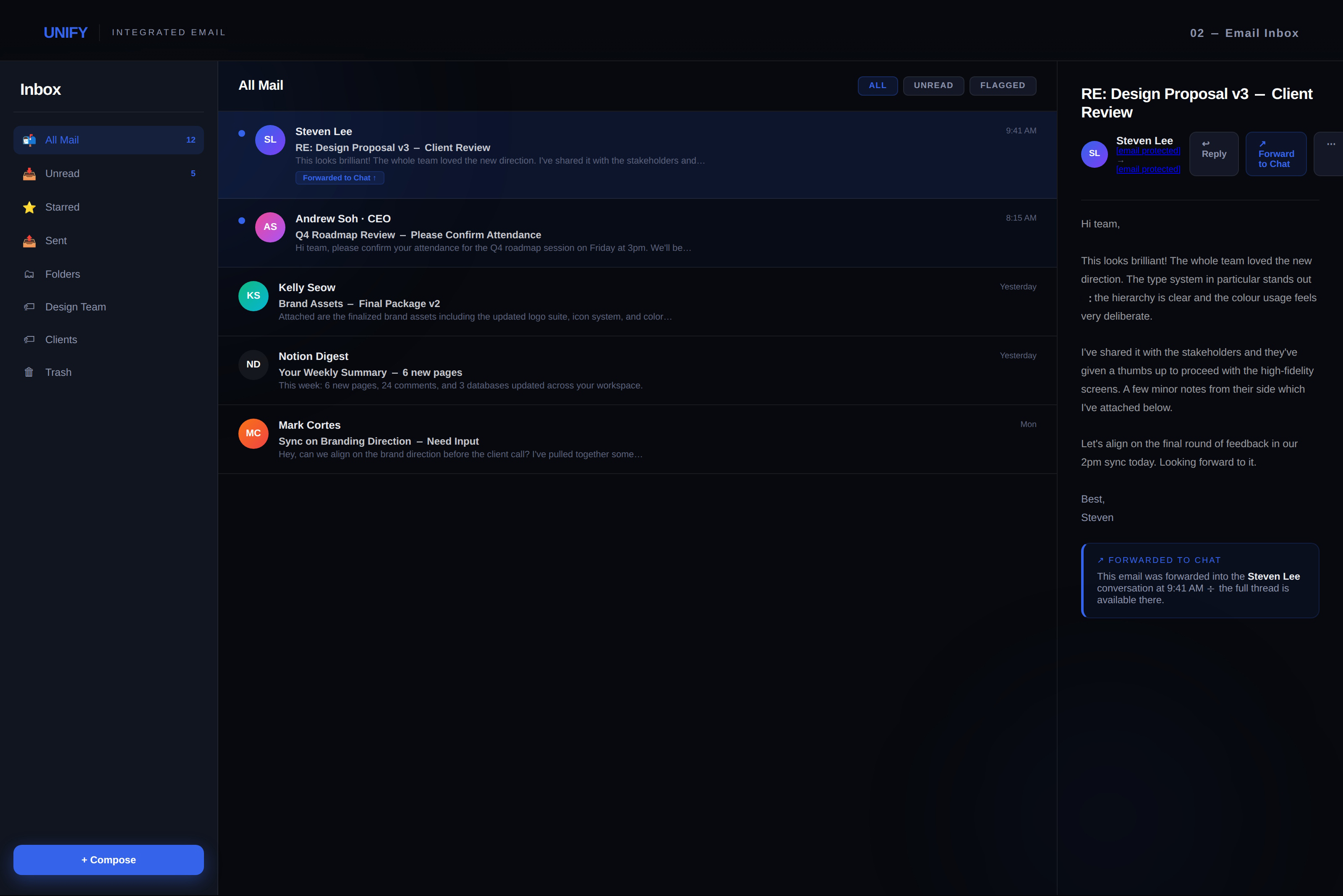 Unify — Email Inbox